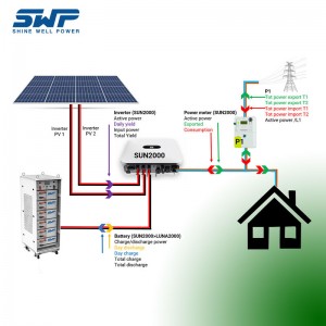Hệ thống lưu trữnăng lượng điện áp cao 30kwh Hệ thống lưu trữnăng lượng mặt trời trong Stock Stackable Model LifePO4 Pin