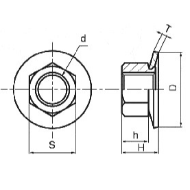 đĩa-đai ốc khóa