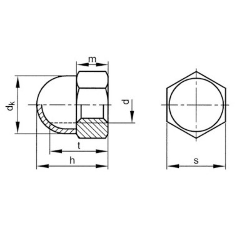 đai ốc mũnylon