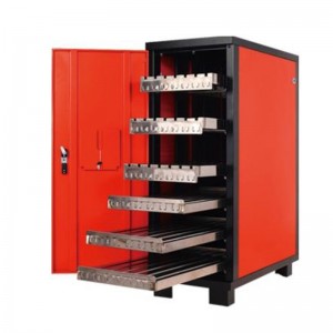 Nội các công cụ uốn cong