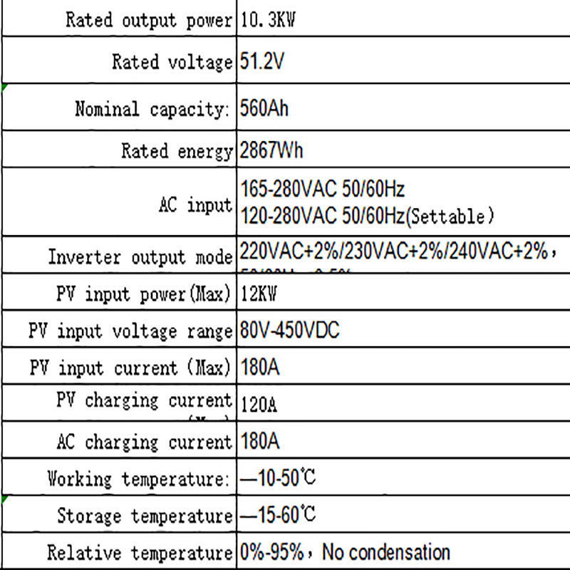Pin lưu trữnăng lượng gia đình (ba)